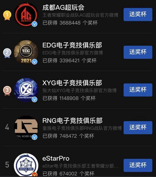 圈内人爆料xyg最新,xyg最新动态，圈内人爆料背后的秘密